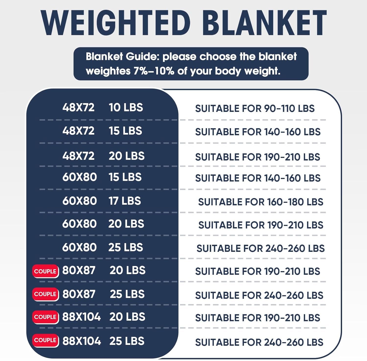 Weighted Blanket for Adults (20 Lbs, 60” X 80”, Grey) Cooling Heavy Blanket for Sleeping Perfect for 190-210 Lbs, Queen Size Breathable Blanket with Premium Glass Bead, Machine Washable